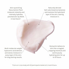 Indlæs billede til gallerivisning Evolve Intense Hydrating Mask - Fugtboost til tørt hud Gua-sha.dk