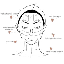Indlæs billede til gallerivisning Elise Gua Sha - Rosakvarts - gua-sha.dk gua sha Gua-sha.dk