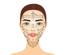 Indlæs billede til gallerivisning Lymphatic Face Brush – Premium Beachwood Gua-sha.dk
